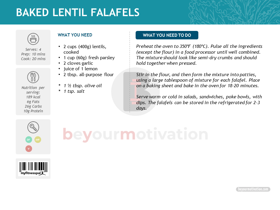 Baked Lentil Falafels