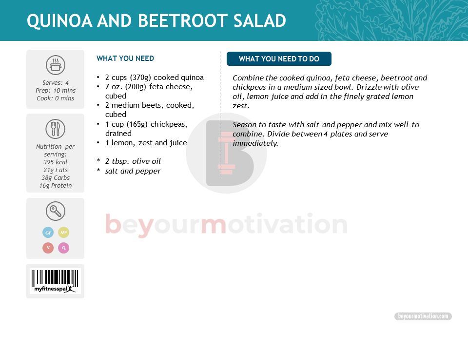 Quinoa and Beetroot Salad