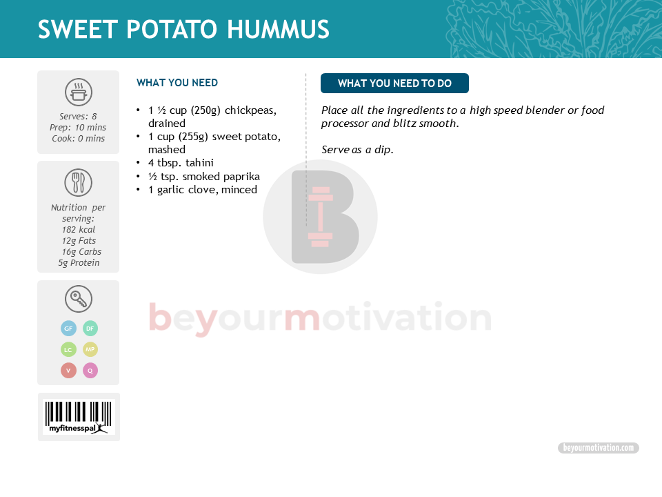 Sweet Potato Hummus recipe