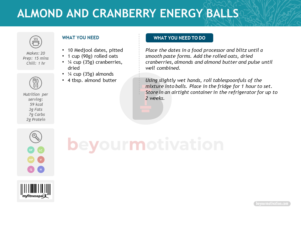 Almond and Cranberry Energy Balls recipe