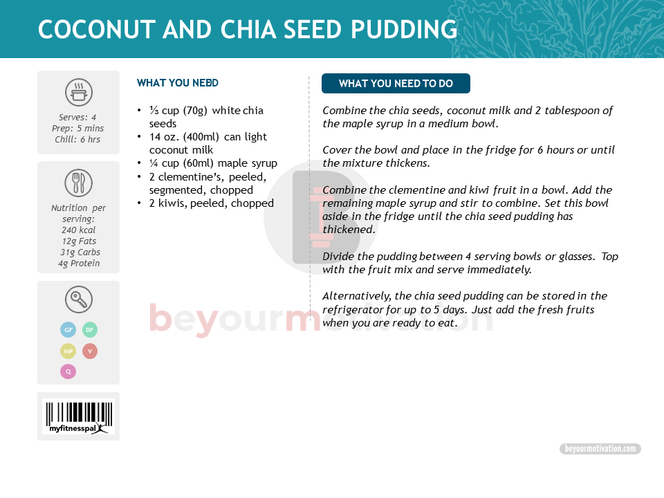 Coconut and Chia Seed Pudding recipe
